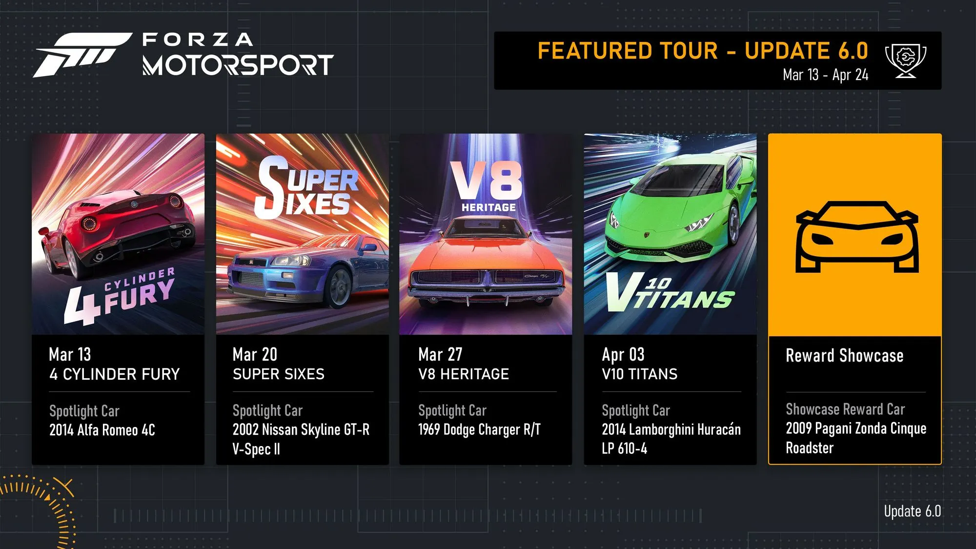 Forza Motorsport 6 – Top Gear カー パック